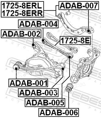 Febest 1725-8ERL