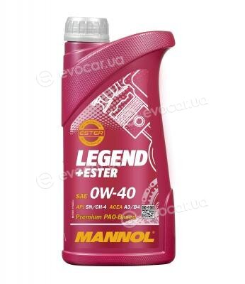 Mannol MN7901-1
