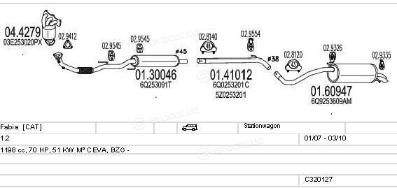 MTS C320127024365