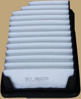 SCT SB 2270