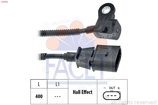 Facet 9.0794