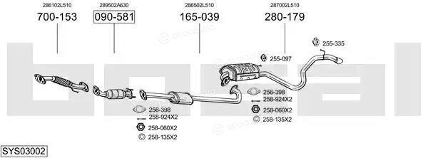 Bosal SYS03002