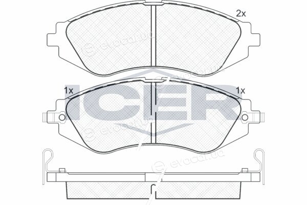 Icer 181263