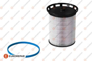 Eurorepar 1689031280