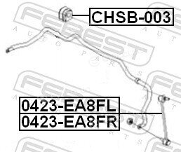 Febest CHSB-003