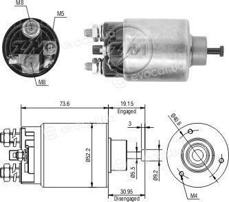 Era / Messmer ZM 860