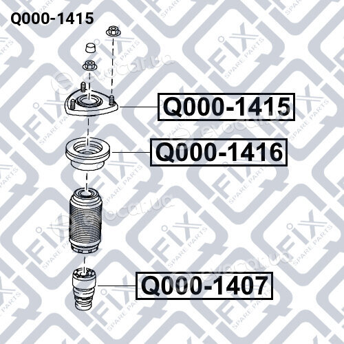 Q-Fix Q0001415