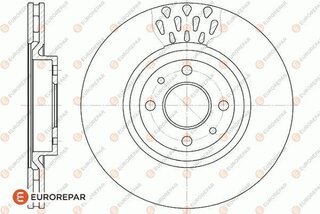 Eurorepar 1618881680