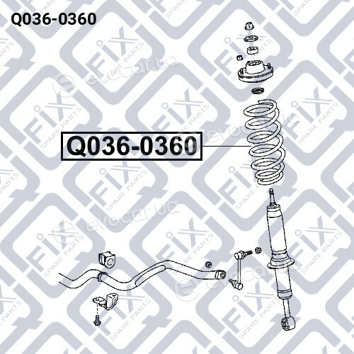 Q-Fix Q0360360
