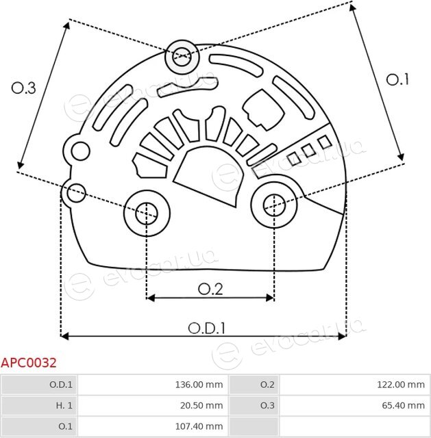 AS APC0032