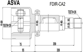Asva FDIR-CA2