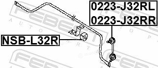 Febest NSB-L32R