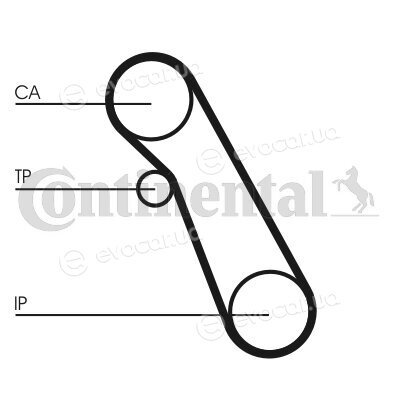 Continental CT983