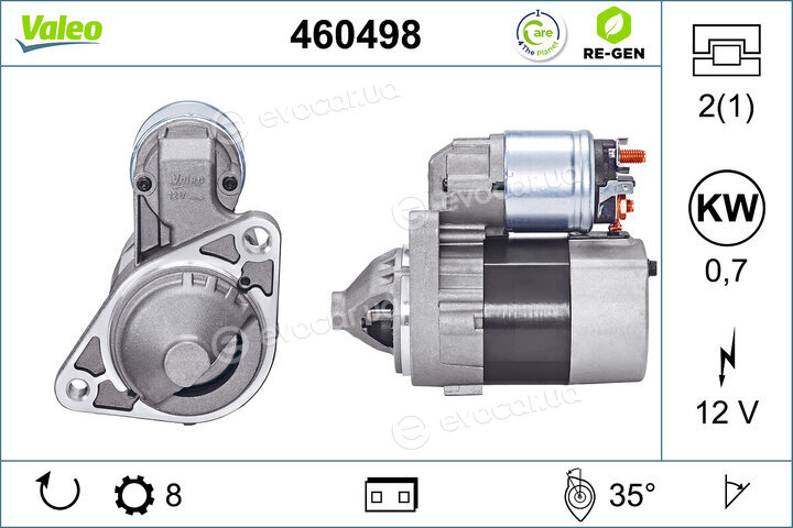 Valeo 460498