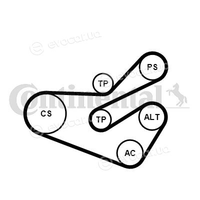 Continental 6PK1740K3