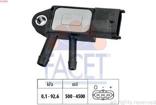 Facet ОКТ.92