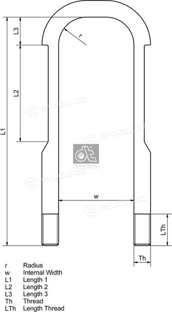 DT 1.25421