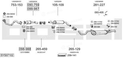 Bosal SYS07102