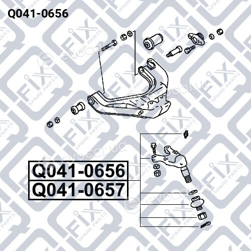 Q-Fix Q0410656