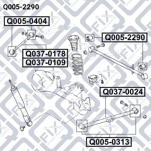 Q-Fix Q0052290