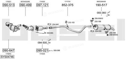 Bosal SYS04746