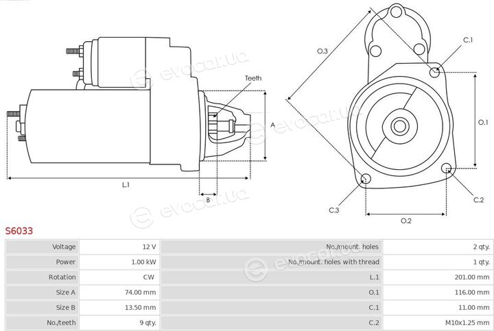 AS S6033