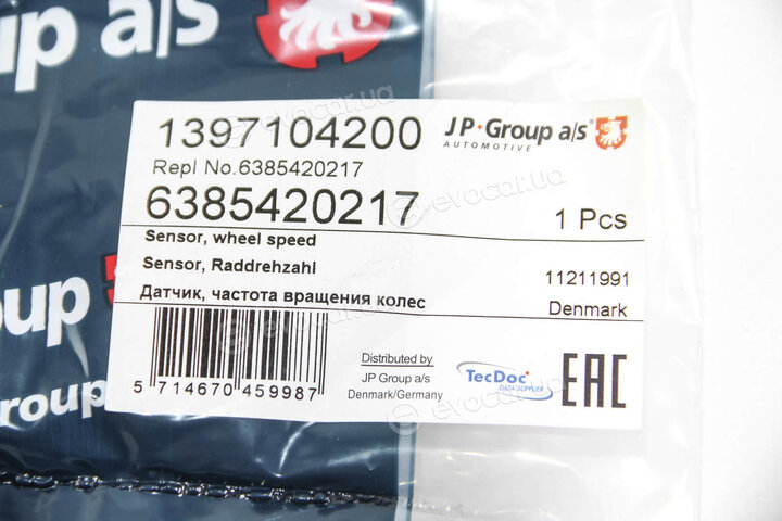 JP Group 1397104200