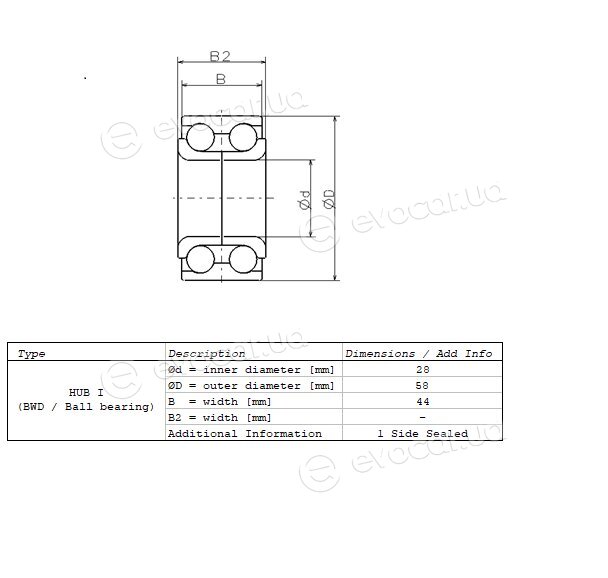 NSK ZA-28BWD05ACA30**