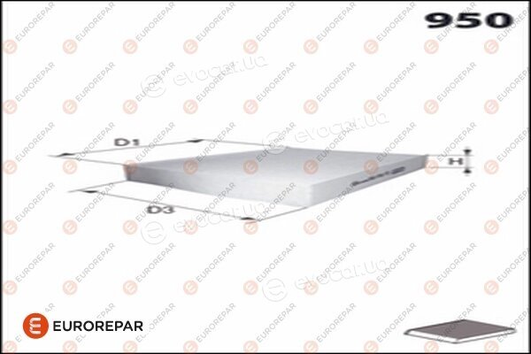 Eurorepar 1682951580