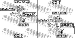 Febest MZAB-CXBX