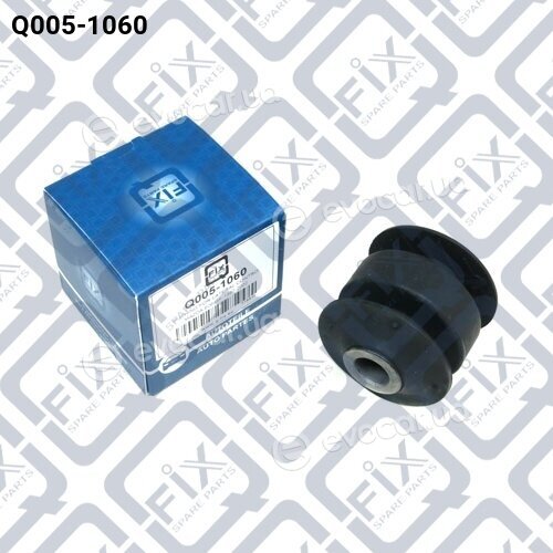 Q-Fix Q0051060