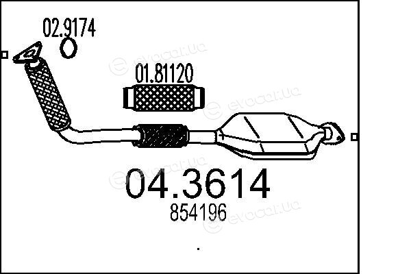 MTS 04.3614