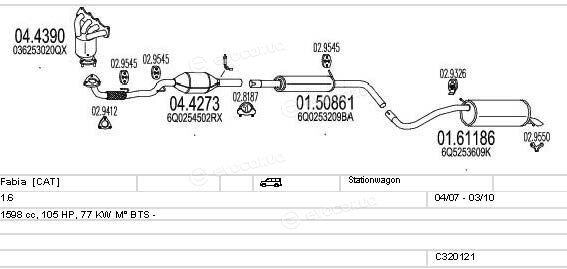 MTS C320121022790