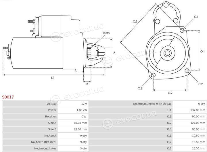 AS S9017