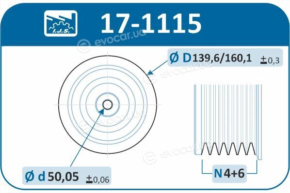 IJS Group 17-1115