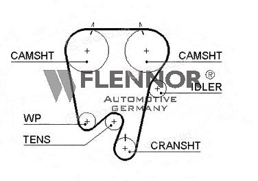 Flennor 4267V