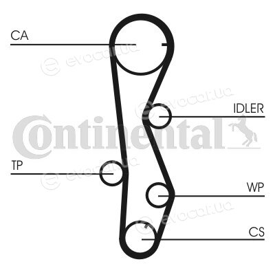 Continental CT1099