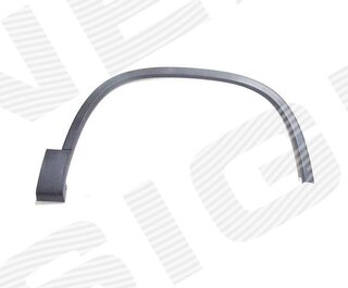 Signeda PVW035038PR