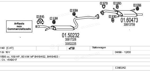 MTS C390242009768