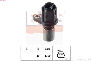 EPS 1.953.500