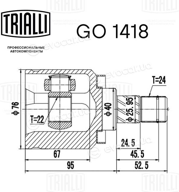 Trialli GO 1418