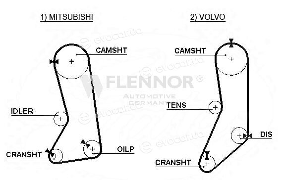 Flennor 4260V