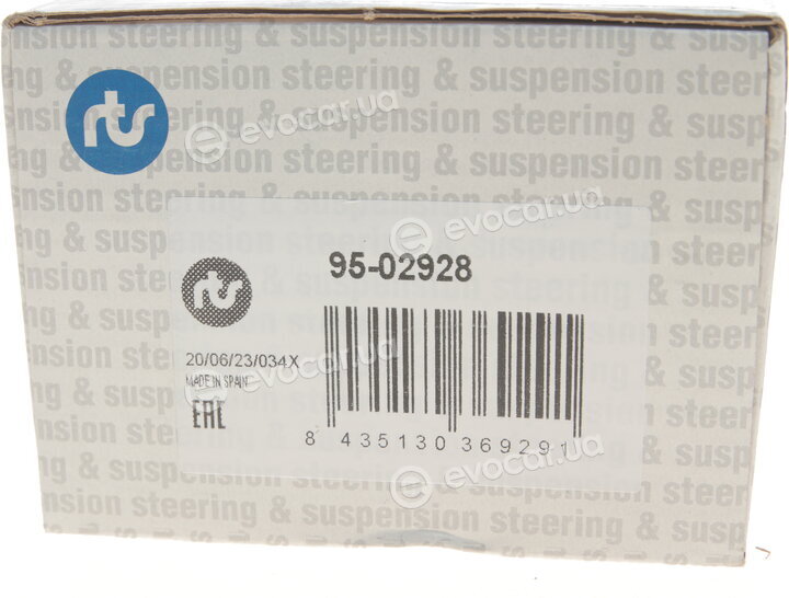 RTS 95-02928