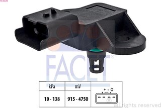 Facet 10.3320