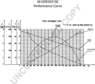 Prestolite PRS M105R3031SE