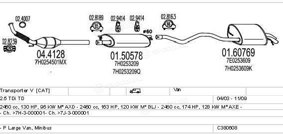 MTS C380608002579