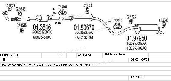 MTS C320005003694