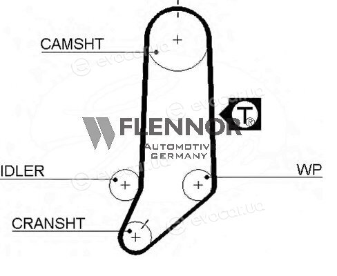 Flennor 4071V
