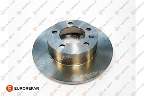 Eurorepar 1687779180