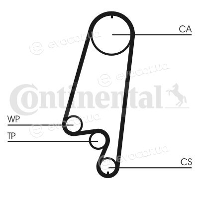 Continental CT866